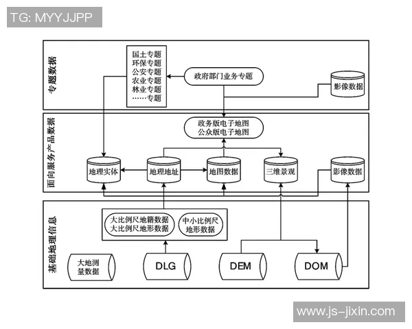 成都飞盘队团队协作表现的数据分析与提升策略探讨