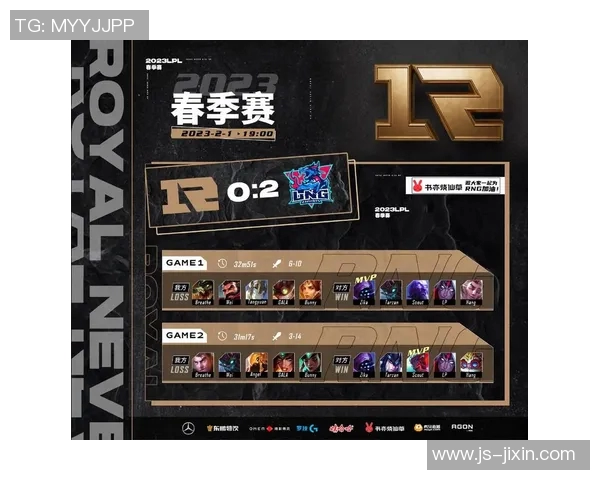 赛后分析：LNG与RNG在比赛中的心理素质对比与影响探讨