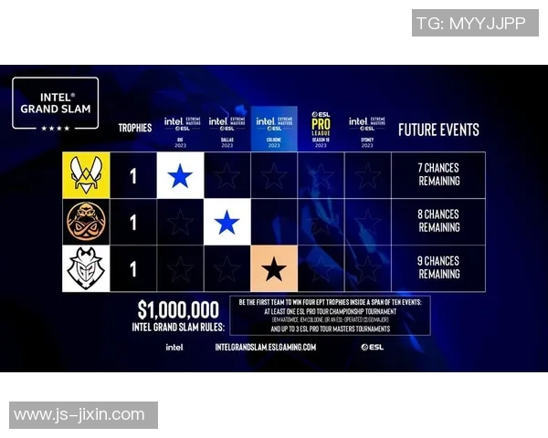 CSGO最新状态排行榜揭晓LNG战队荣登第十名引发关注 CSGO最新状态排行榜揭晓LNG战队荣登第十名引发关注