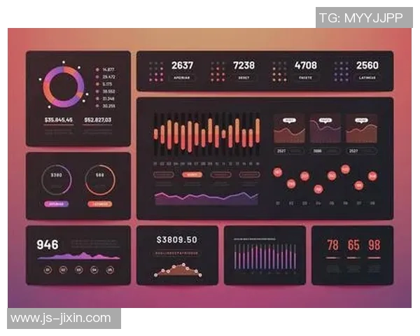 北京街舞队速度表现的数据分析与趋势探讨