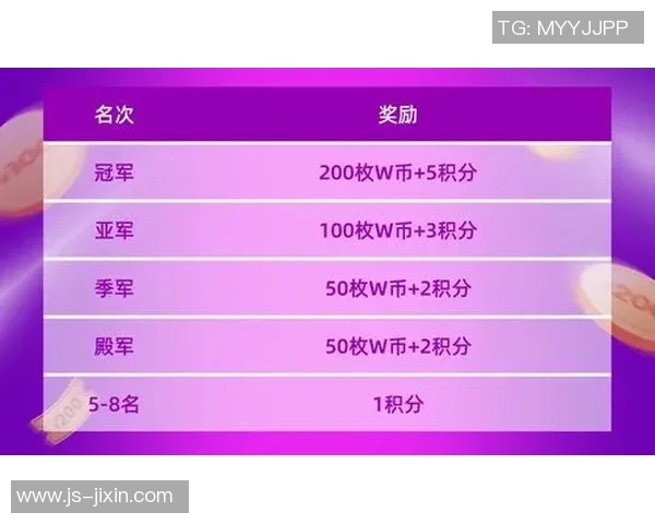 广州乒乓球队在大师赛积分榜上以88分稳居第一名展现强大实力