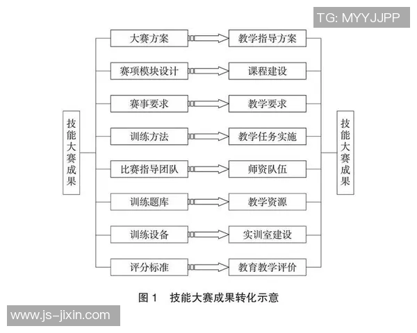 武汉网球队心理素质分析与提升策略探讨助力竞技表现