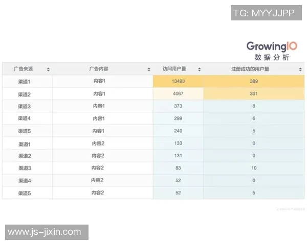 西安乒乓球队意识表现的数据分析与提升策略探讨
