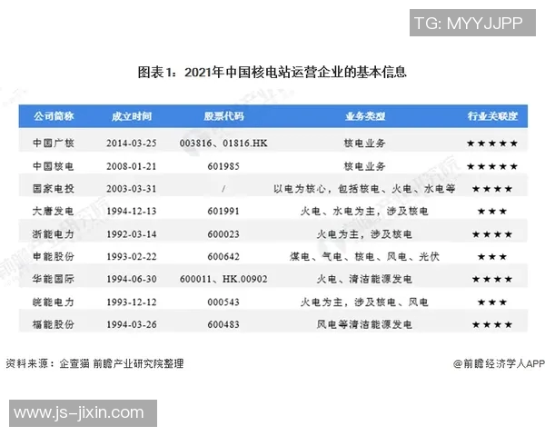 重庆飞盘队在极限运动联赛中的个人能力分析与表现点评 重庆飞盘队在极限运动联赛中的个人能力分析与表现点评