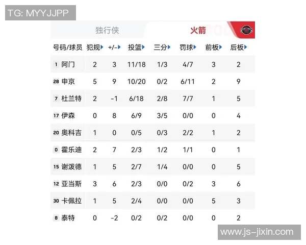 火箭队与掘金队历史交锋记录分析及战绩对比