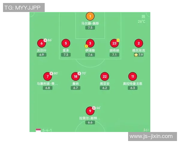 厄德高引领新潮流探索足球战术革新与未来发展方向